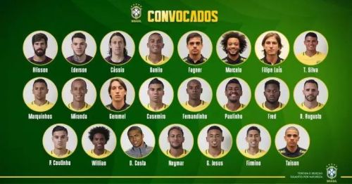 大红鹰娱乐城巴西2018世界杯国家足球队阵容最新23人大名单